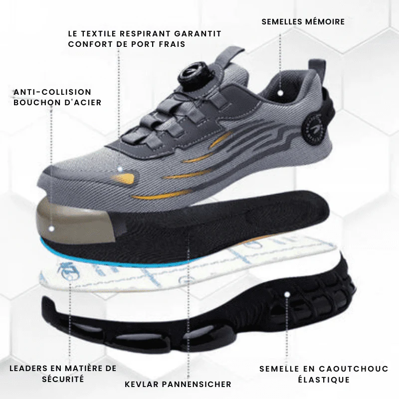 Ultra-Lightweight Safety Shoes - Henner Z90